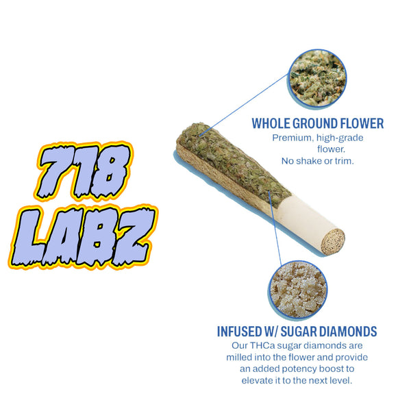 718 Labz – Diamond Reserve Diamond-Infused Pre-Roll [Wicked Banana]
